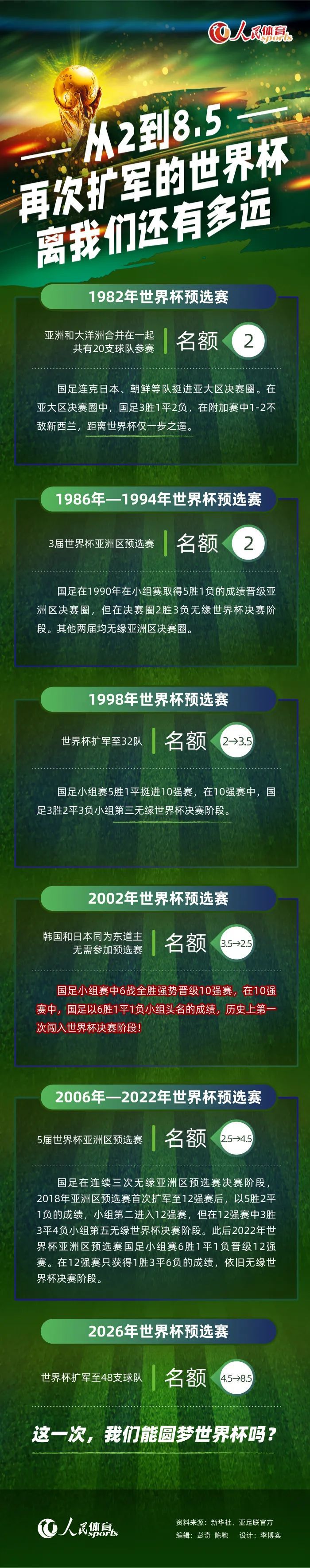 赖清华问他：对了叶少爷，您不打算去见见安崇丘？按照您拍卖会的规定，拍卖会没结束，他就算被驱逐出场，此刻也不能擅自离开酒店吧？叶辰摇了摇头，开口道：算了，没什么好见的，虽然安家是敌是友我还不太清楚，但我知道，当年整个安家都不太瞧得起我爸爸，当初我妈为了嫁给他，甚至不惜与家族划清界限，而后的很多年里，与安家也没有太多交集，所以我猜他们也不会太待见我，何必自讨那个没趣。